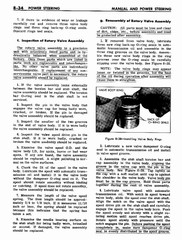 08 1961 Buick Shop Manual - Steering-034-034.jpg